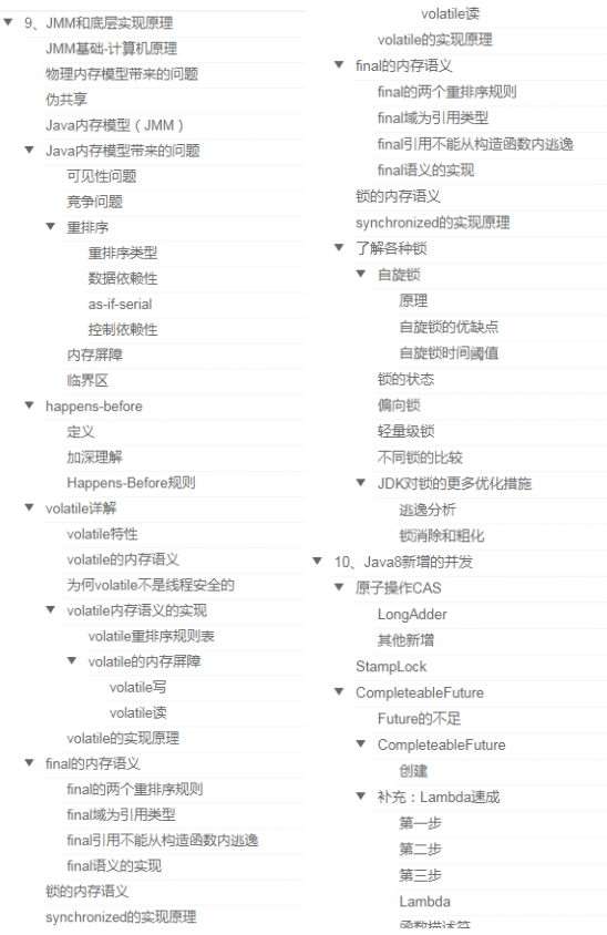 秋招必備!阿里產出的高并發+JVM套餐,讓offer隨手就來