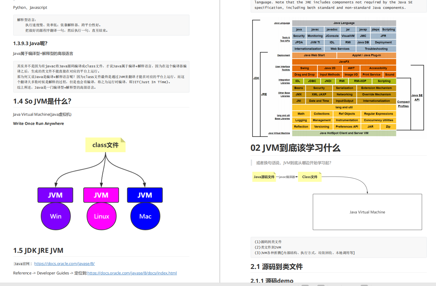 秋招必備!阿里產出的高并發+JVM套餐,讓offer隨手就來