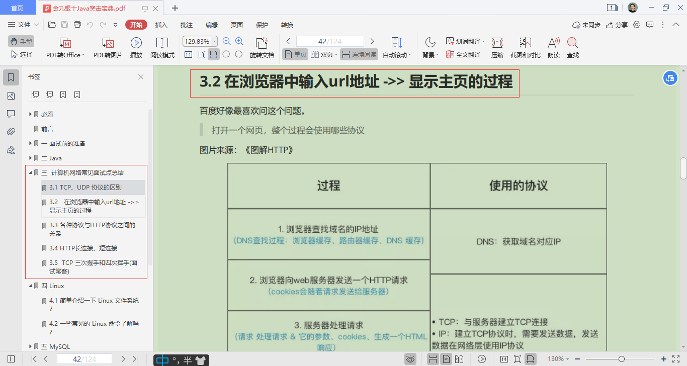 GitHub上霸榜久居不下的Java突擊寶典,正在瘋傳