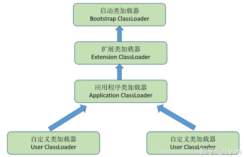在這里插入圖片描述