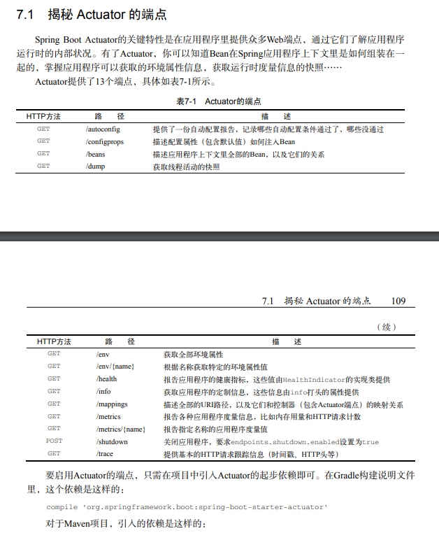 這份讓我拿到阿里65k的"springboot實戰",真絕了