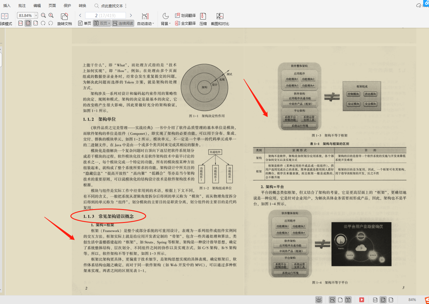 Java基礎怎么進階？京東“Java架構經典實戰寶典”寶藏