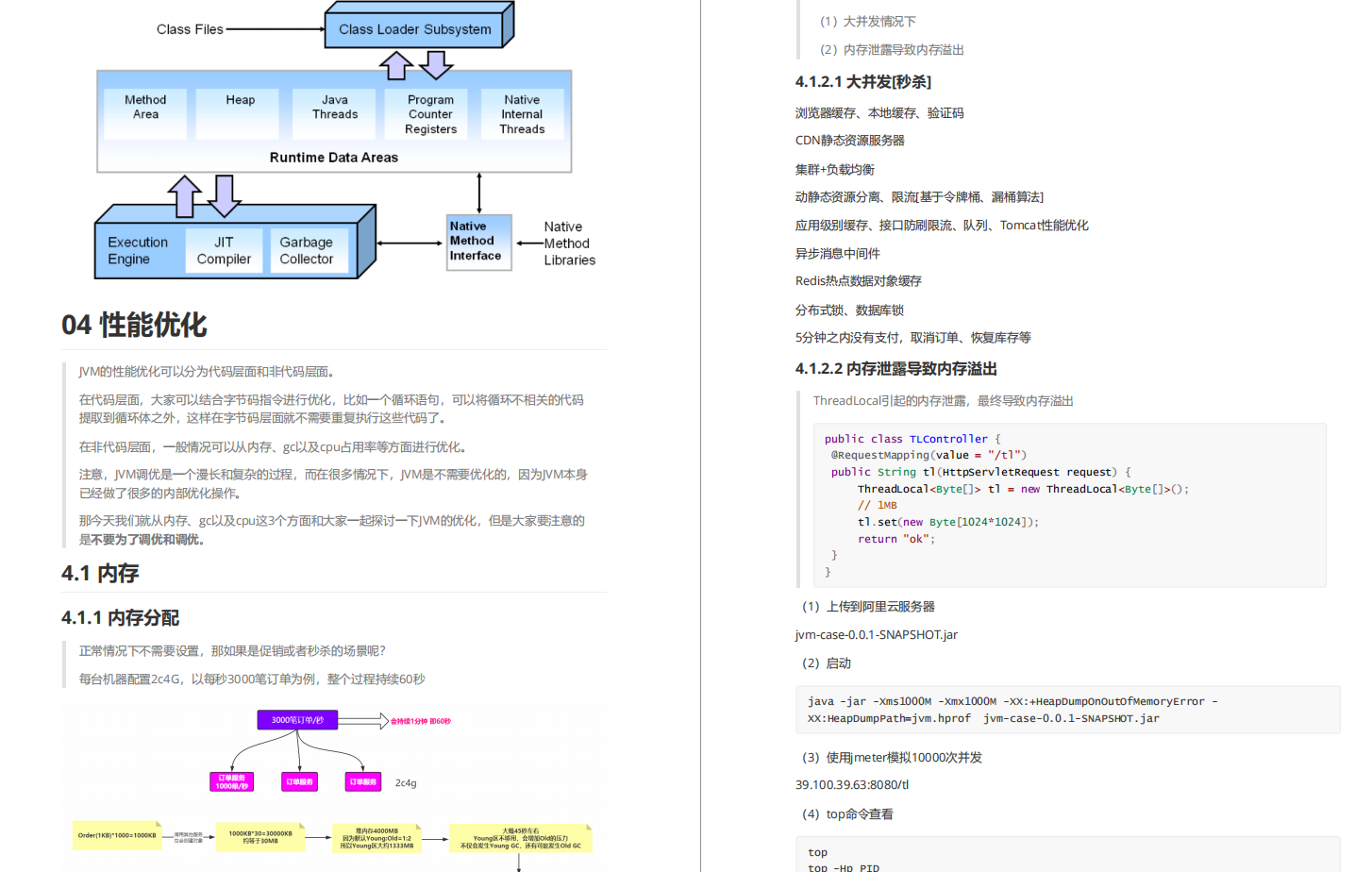 秋招必備！阿里產出的高并發+JVM套餐，讓offer隨手就來