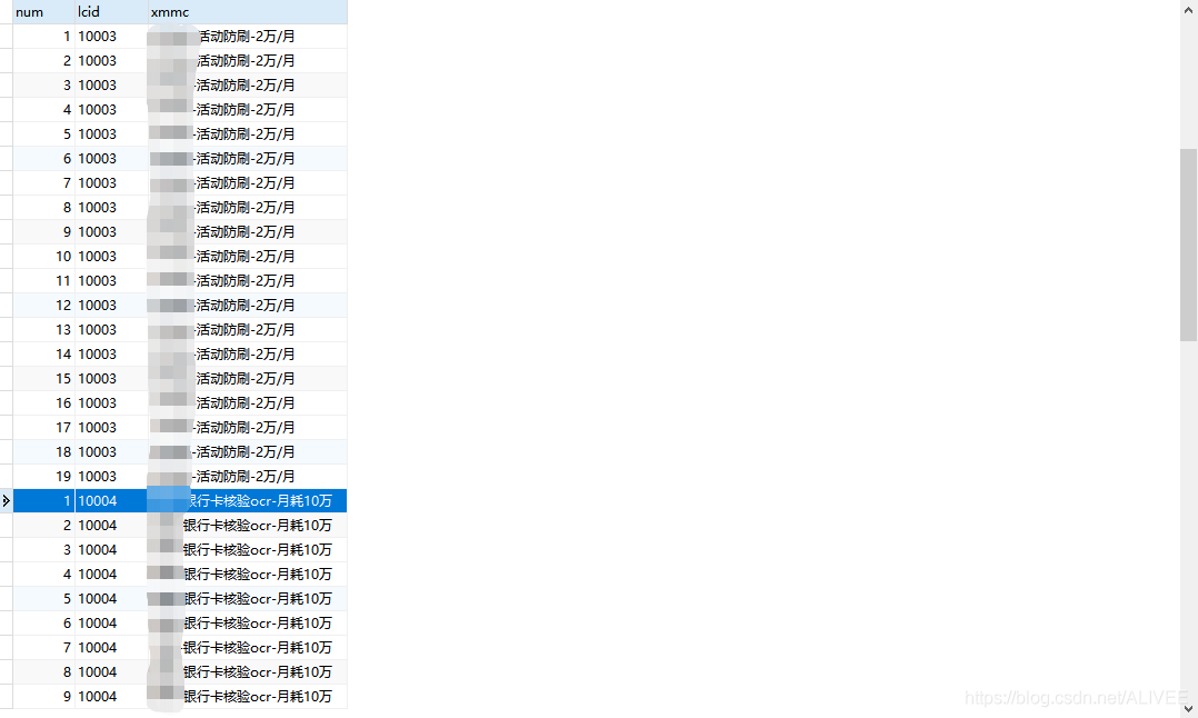 mysql環境下實作row_number效果