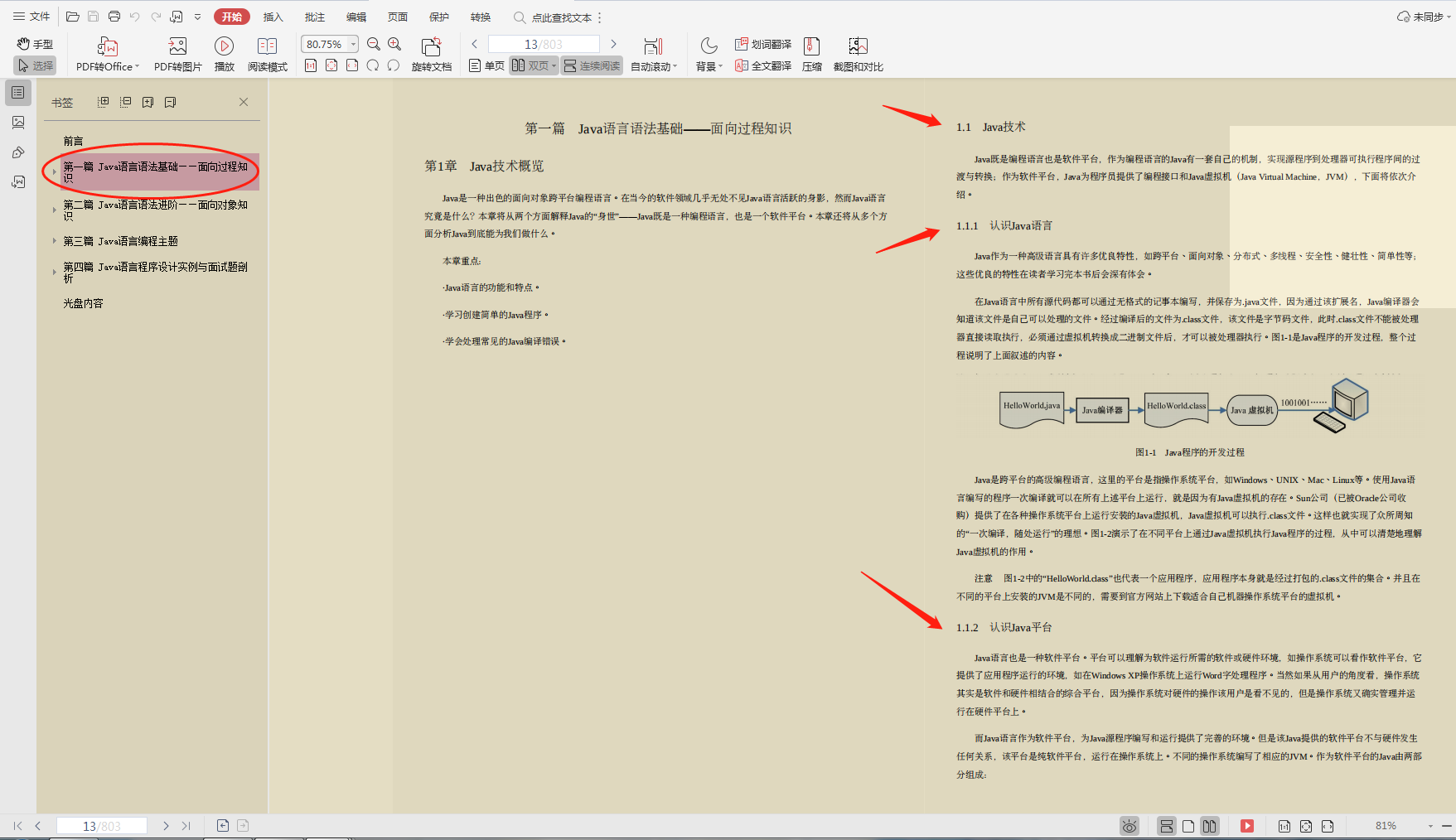 零基礎學習java?華為技術官總結的“零基礎寶典”,快速入門