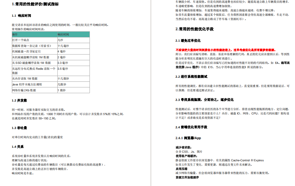 螞蟻金服二面被血虐,spring/并發/JVM把我直接問懵,我經歷了什么?