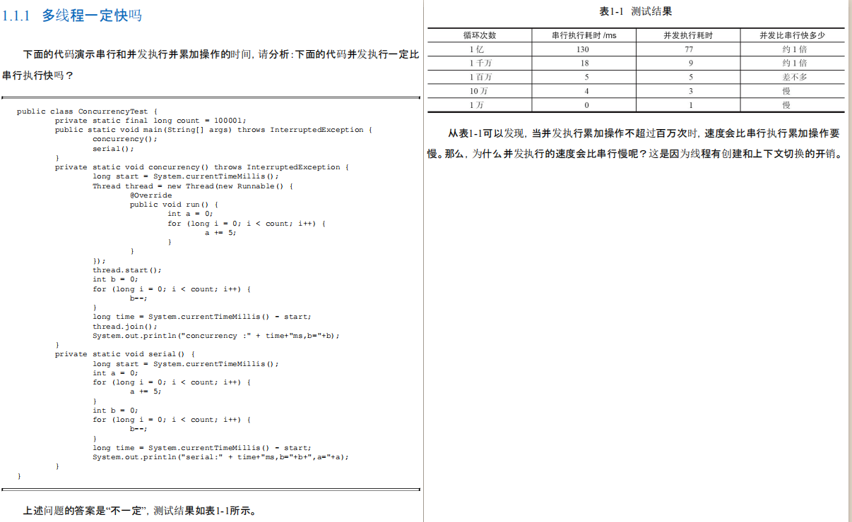 螞蟻金服二面被血虐,spring/并發/JVM把我直接問懵,我經歷了什么?