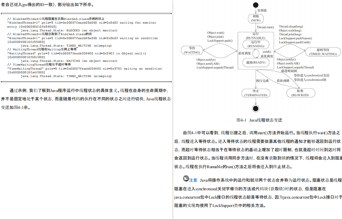 螞蟻金服二面被血虐,spring/并發/JVM把我直接問懵,我經歷了什么?
