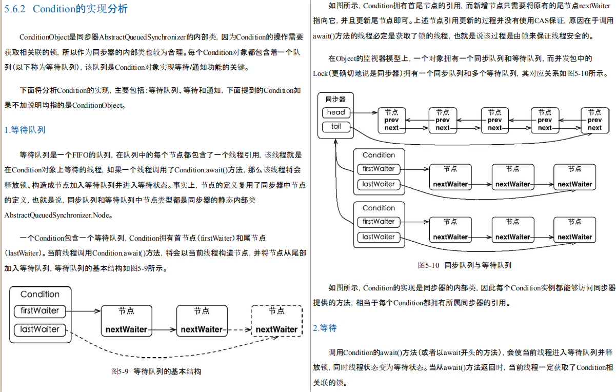 螞蟻金服二面被血虐,spring/并發/JVM把我直接問懵,我經歷了什么?