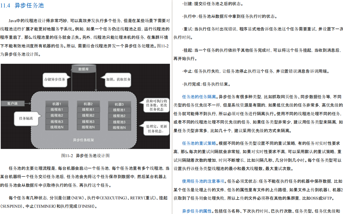 螞蟻金服二面被血虐,spring/并發/JVM把我直接問懵,我經歷了什么?