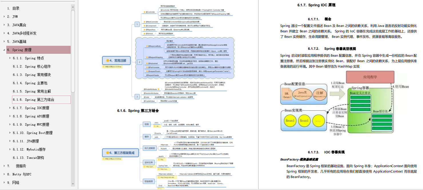 看完拿下位元組跳動offer不是夢:Redis+JVM+紅黑樹+資料結構+規劃