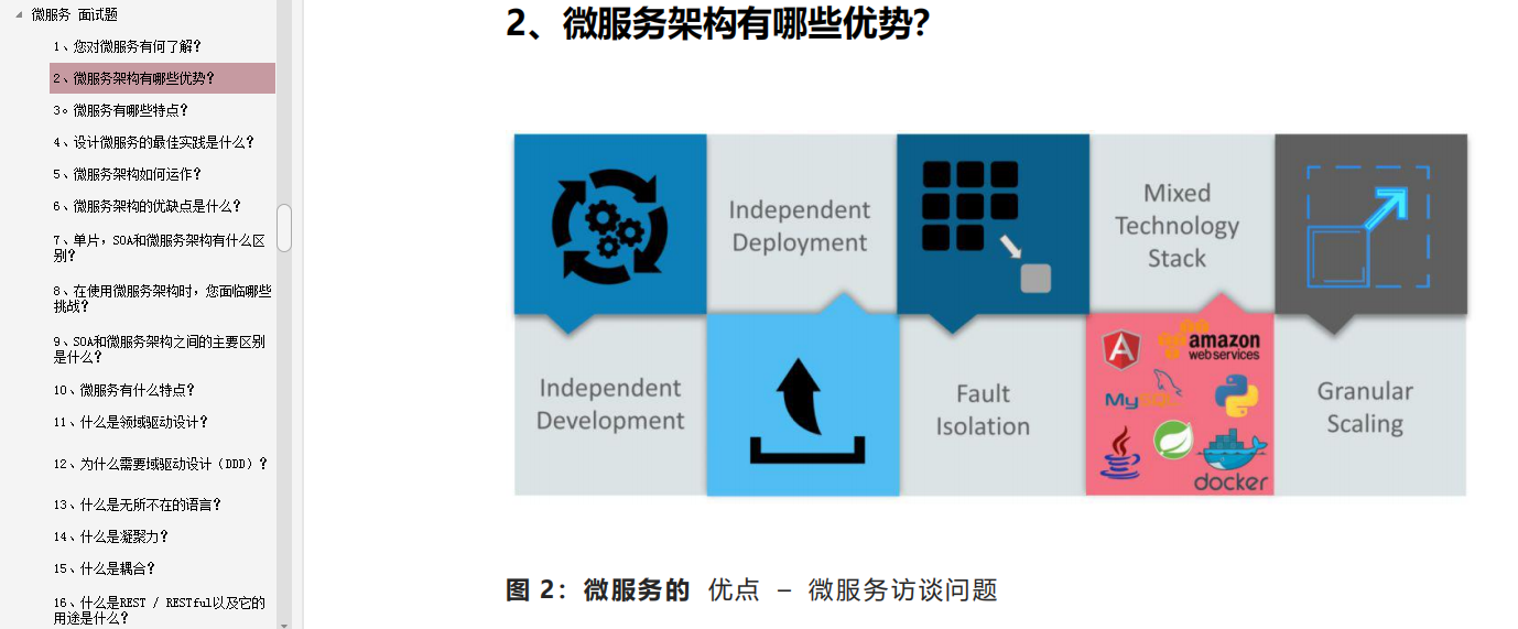 看完拿下位元組跳動offer不是夢:Redis+JVM+紅黑樹+資料結構+規劃