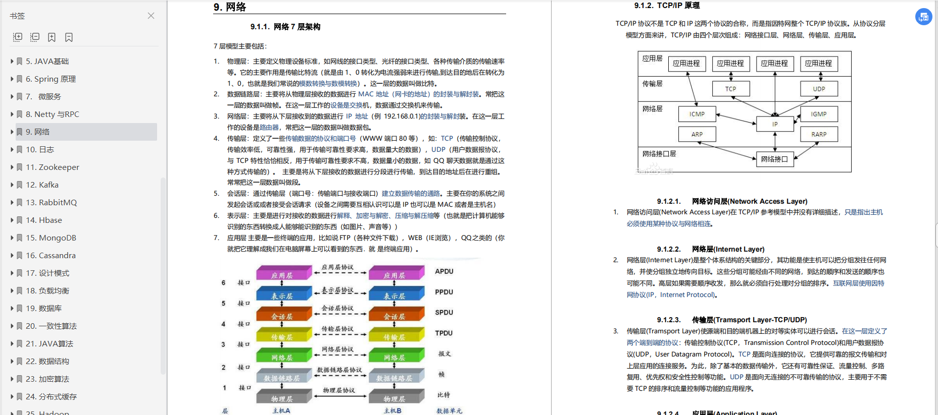 牛掰!雙非Java校招進位元組跳動月薪30K,他刷的題我要到了