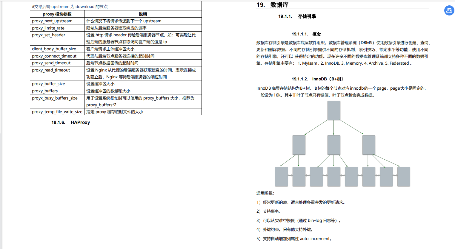 牛掰!雙非Java校招進位元組跳動月薪30K,他刷的題我要到了