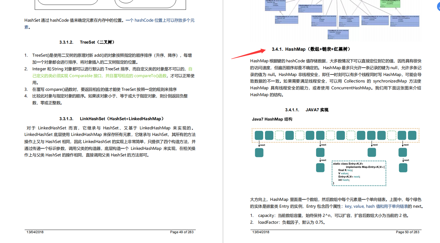 牛掰!雙非Java校招進位元組跳動月薪30K,他刷的題我要到了