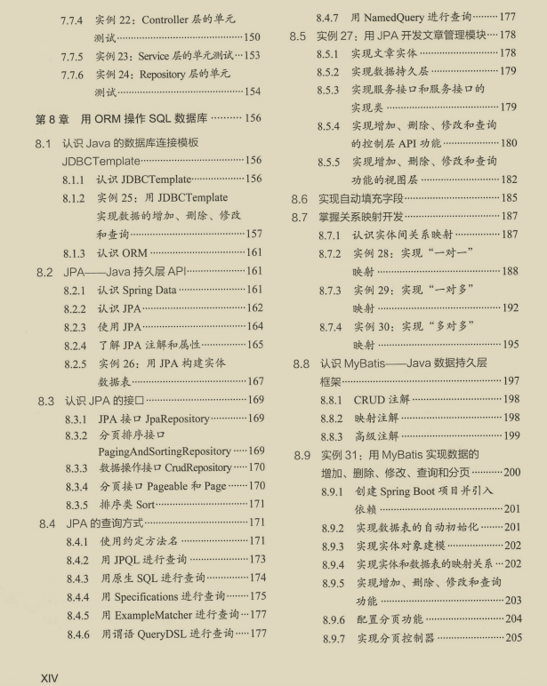 肝到頭禿!阿里爆款Spring進階寶典,涵蓋其所有技術堆疊