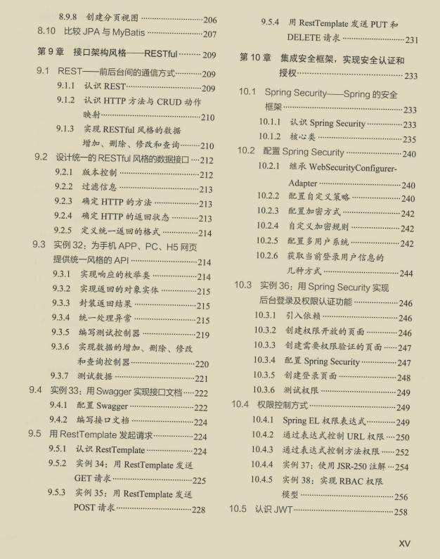 肝到頭禿!阿里爆款Spring進階寶典,涵蓋其所有技術堆疊