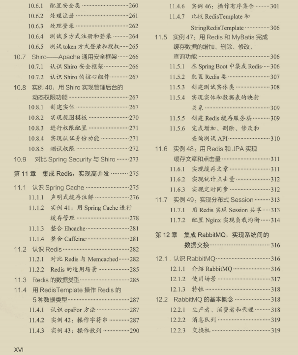 肝到頭禿!阿里爆款Spring進階寶典,涵蓋其所有技術堆疊