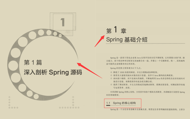 肝到頭禿!阿里爆款Spring進階寶典,涵蓋其所有技術堆疊