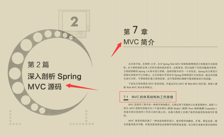 肝到頭禿!阿里爆款Spring進階寶典,涵蓋其所有技術堆疊