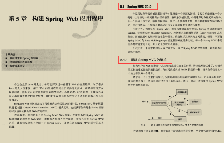 肝到頭禿!阿里爆款Spring進階寶典,涵蓋其所有技術堆疊