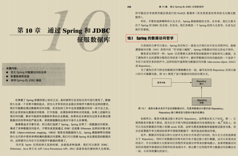 肝到頭禿!阿里爆款Spring進階寶典,涵蓋其所有技術堆疊