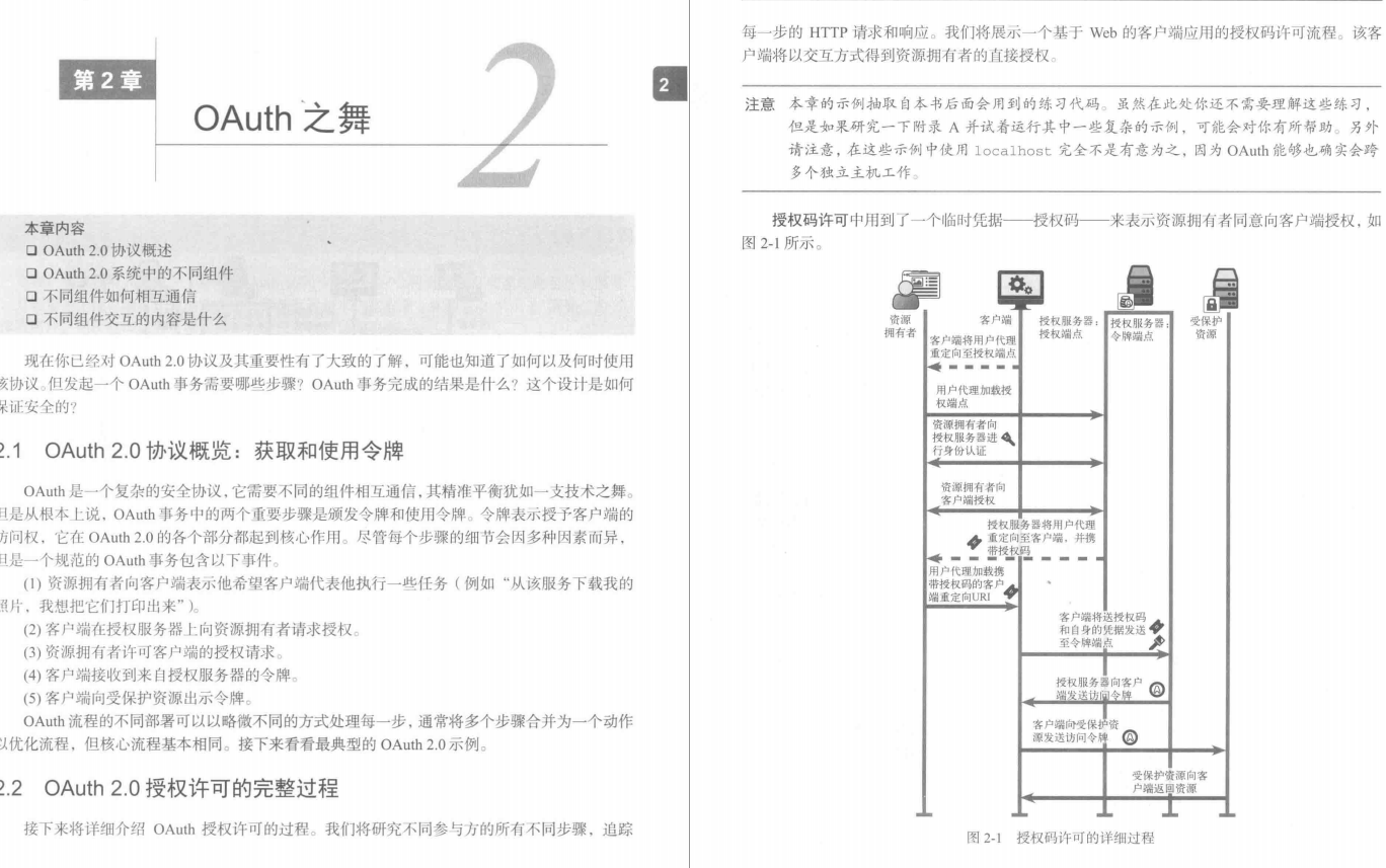 細節爆炸!阿里企業級Spring Security機密檔案