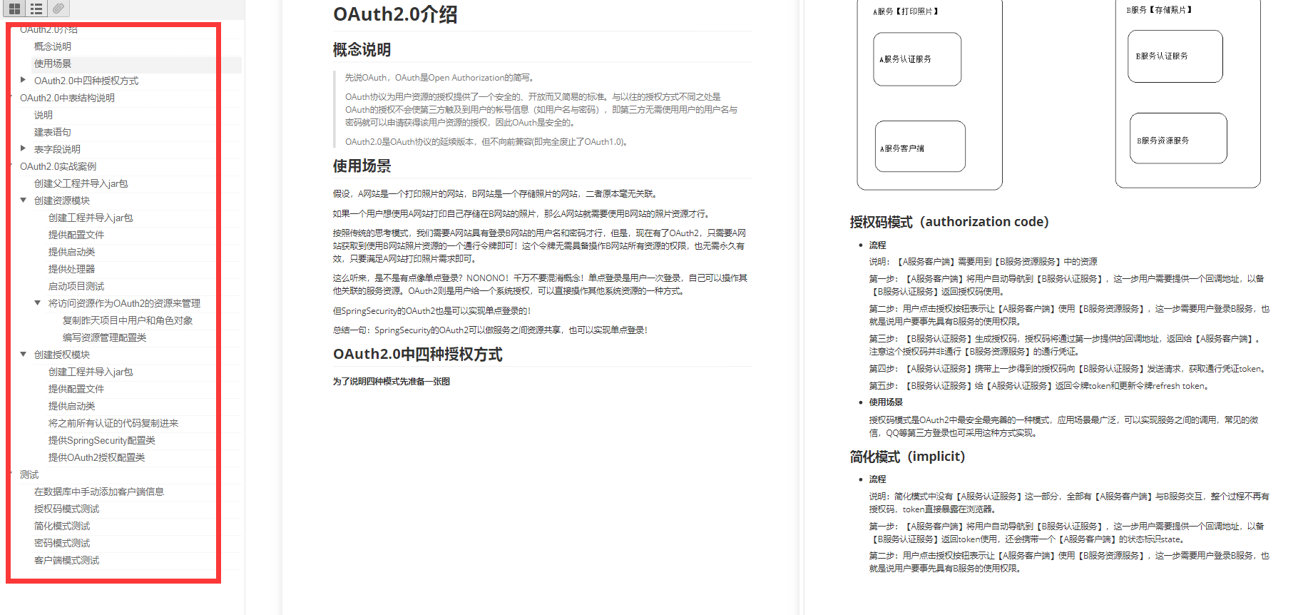 細節爆炸!阿里企業級Spring Security機密檔案