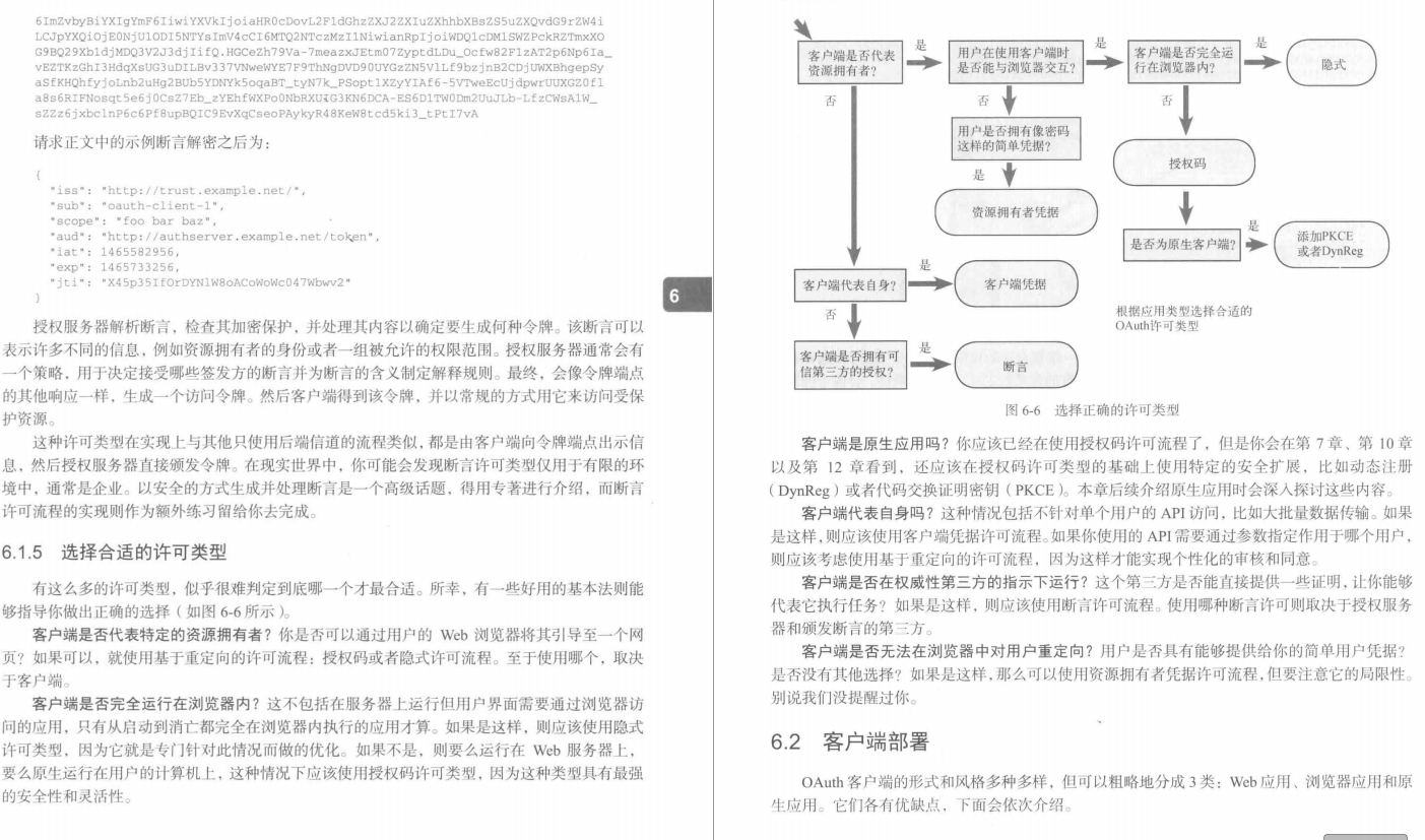 細節爆炸!阿里企業級Spring Security機密檔案
