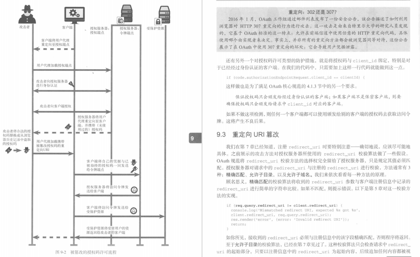 細節爆炸!阿里企業級Spring Security機密檔案