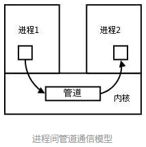 1600175730091