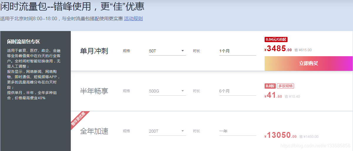 閑時流量包