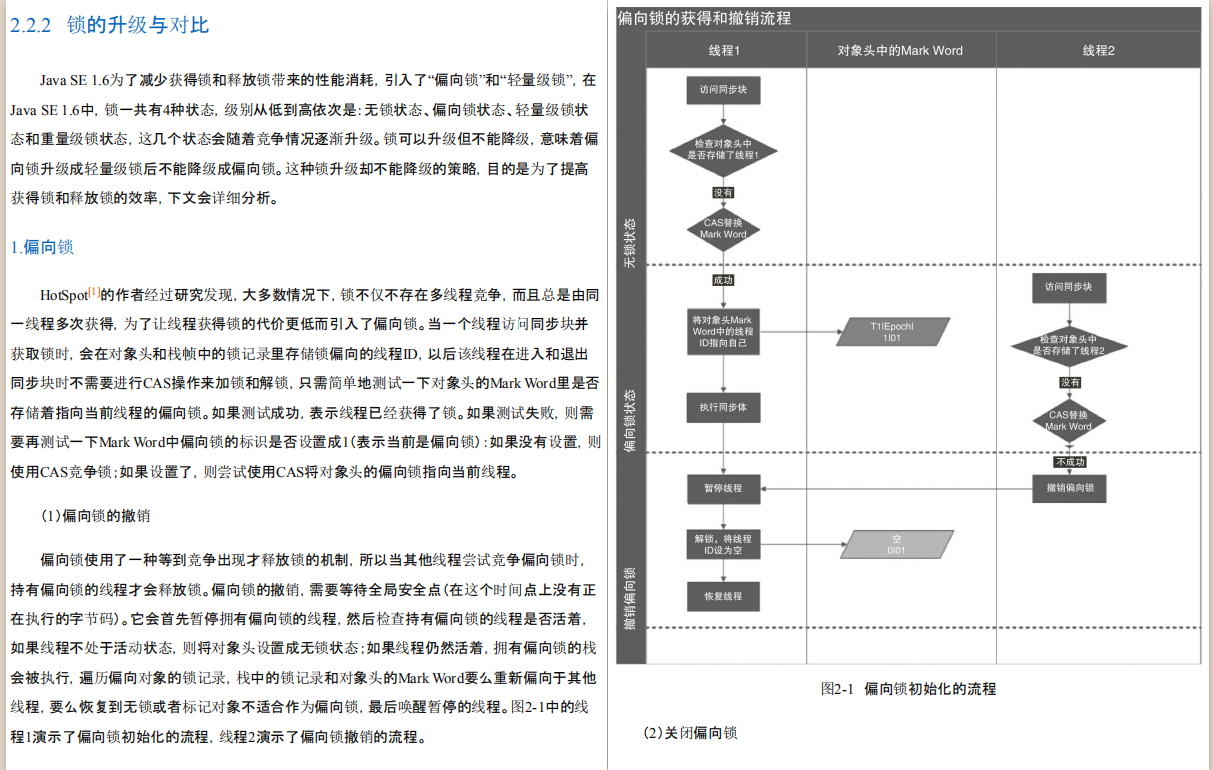 螞蟻金服二面被血虐,spring/并發/JVM把我直接問懵,我經歷了什么?