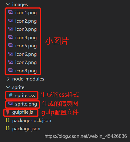 在這里插入圖片描述