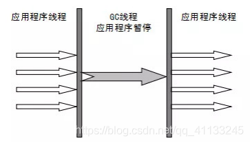 在這里插入圖片描述
