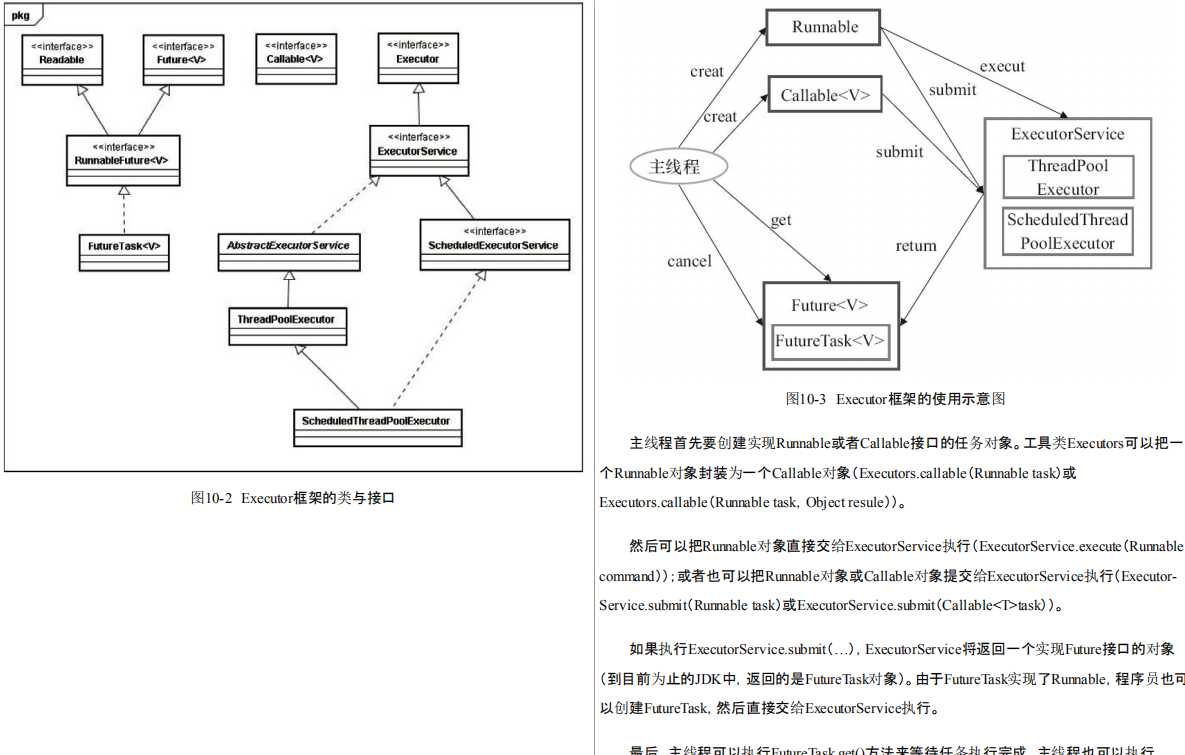螞蟻金服二面被血虐,spring/并發/JVM把我直接問懵,我經歷了什么?