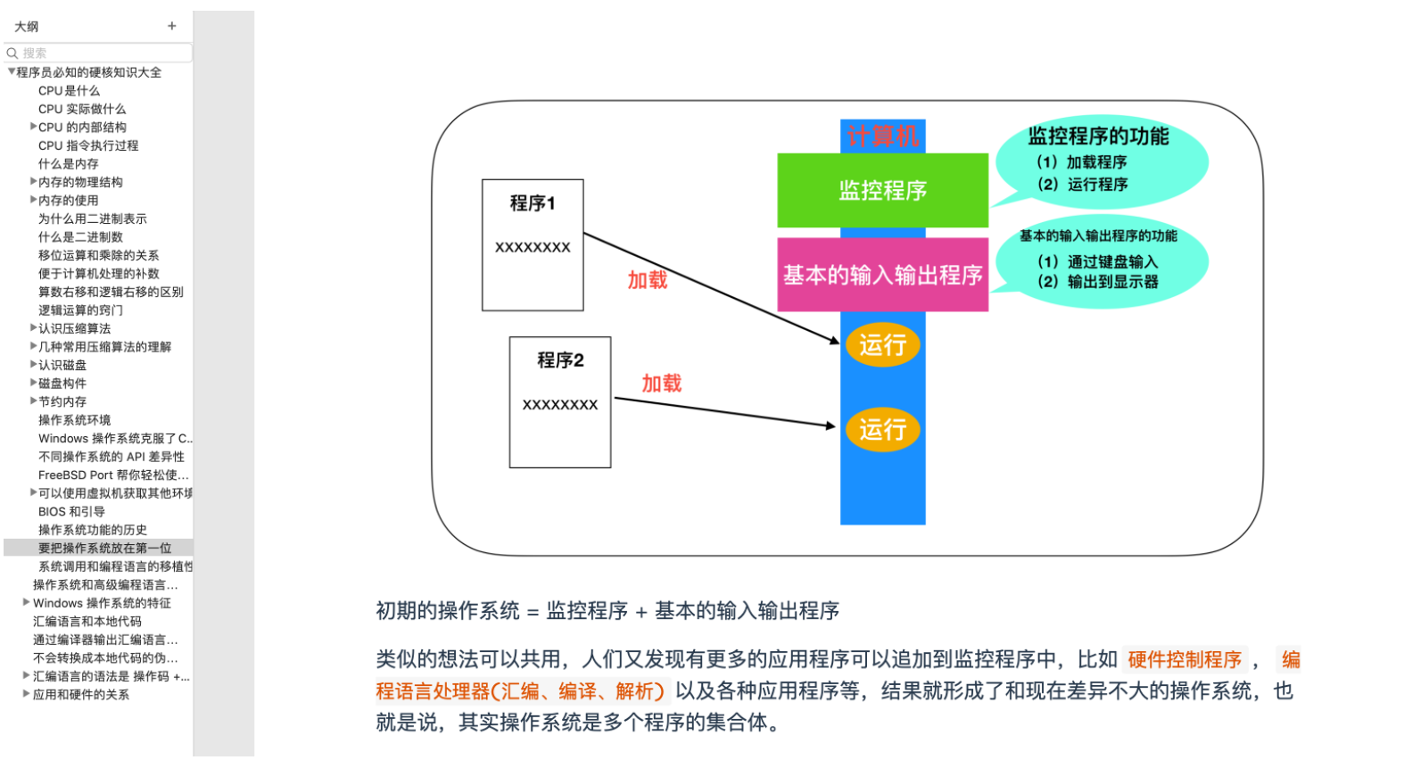 全網瘋傳！堪稱最強！4000頁計算機、網路、演算法知識教程總結