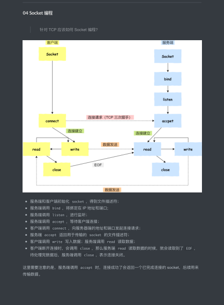 我用105張圖把阿里HTTP、IP、TCP面試安排的明明白白