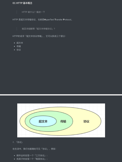 我用105張圖把阿里HTTP、IP、TCP面試安排的明明白白