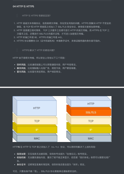 我用105張圖把阿里HTTP、IP、TCP面試安排的明明白白
