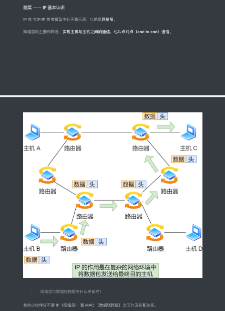 我用105張圖把阿里HTTP、IP、TCP面試安排的明明白白