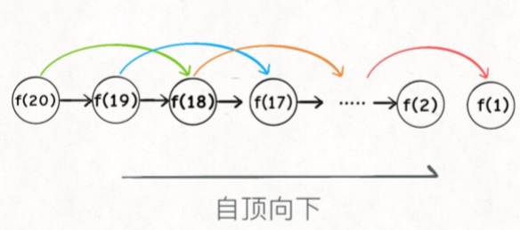 在這里插入圖片描述