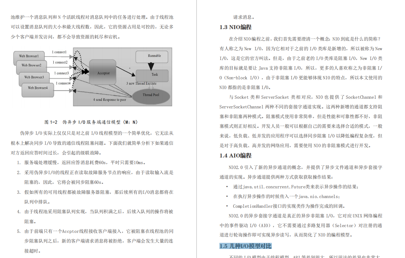 面試總是被問到Netty很慌?搞懂這篇文章,漲薪5K分分鐘的事情