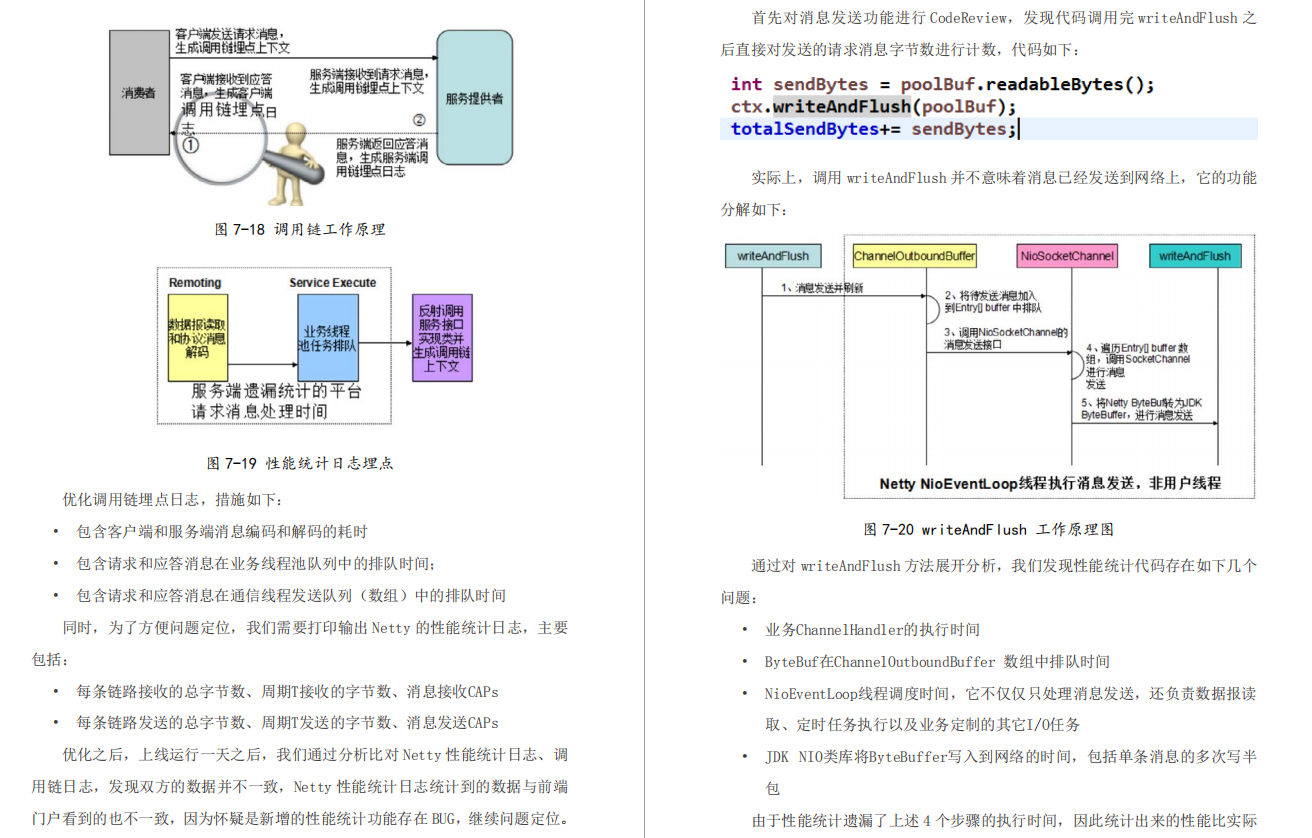 面試總是被問到Netty很慌?搞懂這篇文章,漲薪5K分分鐘的事情