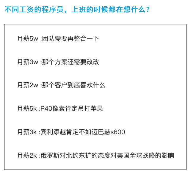 程式員,每個月給你發多少工資,你才會想老板想的事?