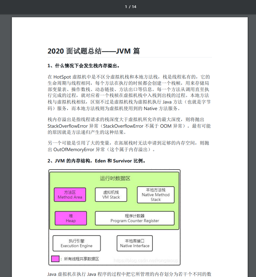 程式員,每個月給你發多少工資,你才會想老板想的事?