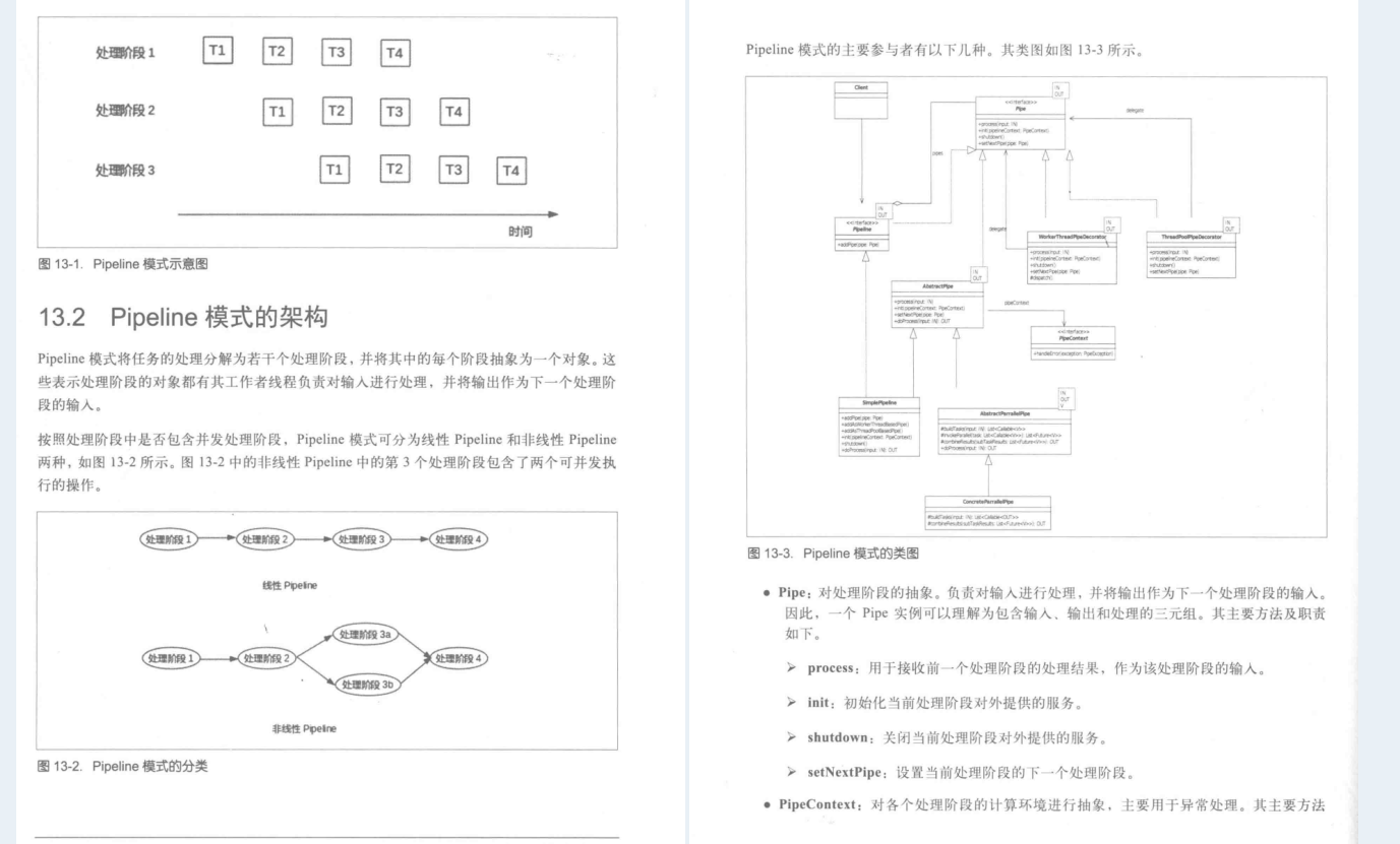 GitHub上120K Stars國內第一的Java多執行緒PDF到底有什么魅力?