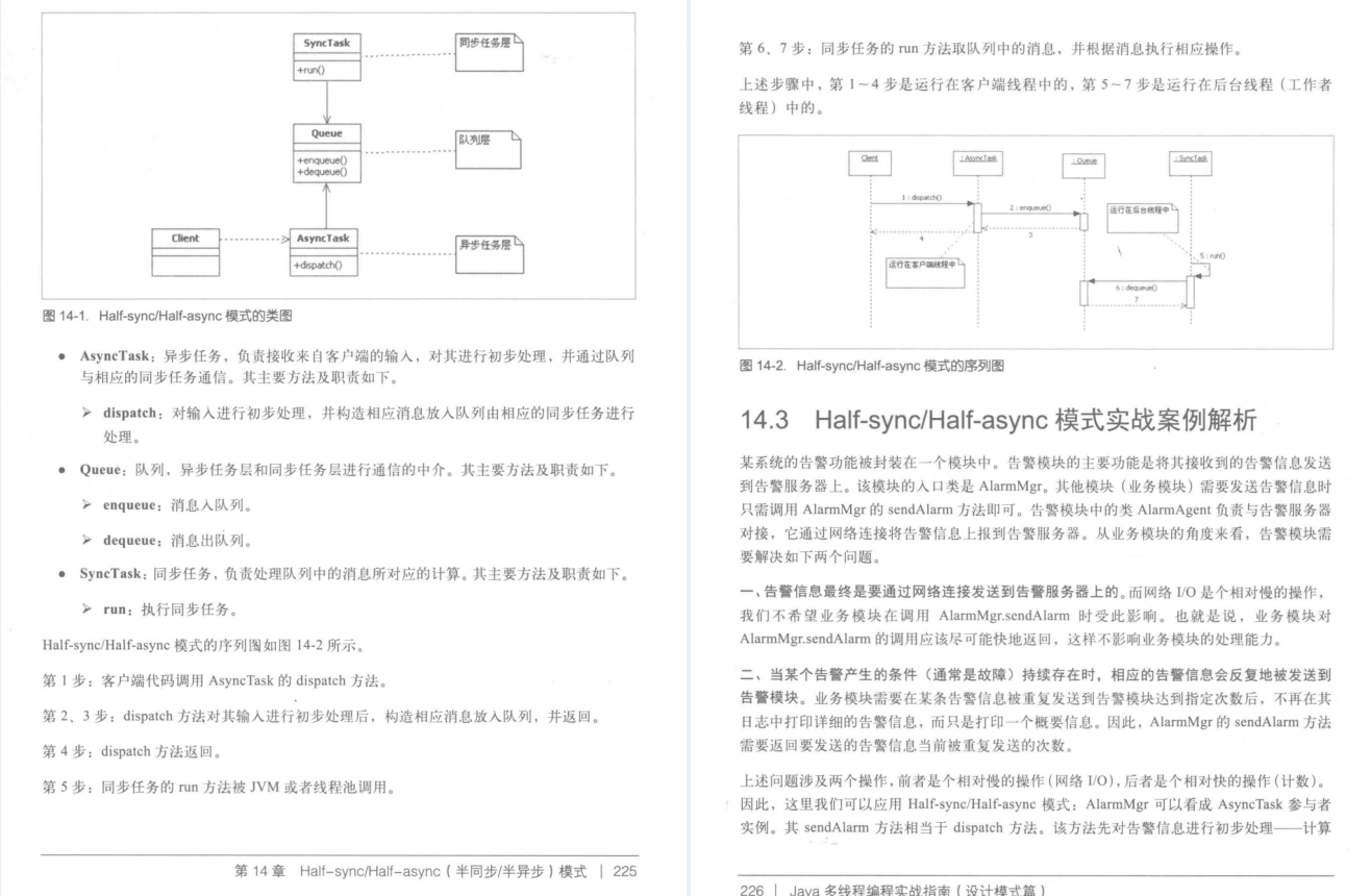 GitHub上120K Stars國內第一的Java多執行緒PDF到底有什么魅力?
