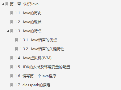 Java零基礎到進階寶典!帶我從小白到大神,從零到20K月薪