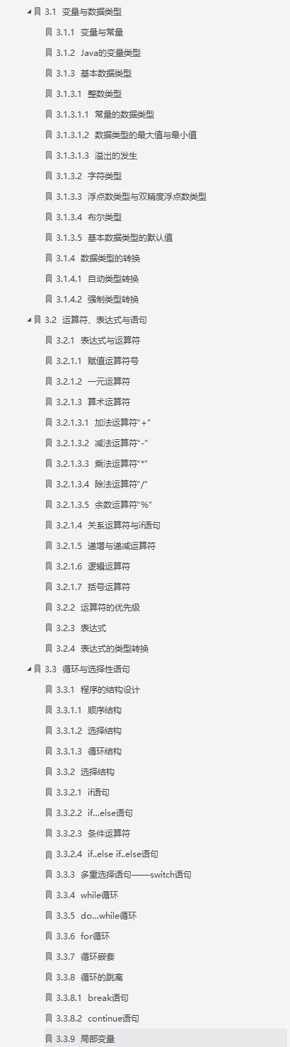 Java零基礎到進階寶典!帶我從小白到大神,從零到20K月薪